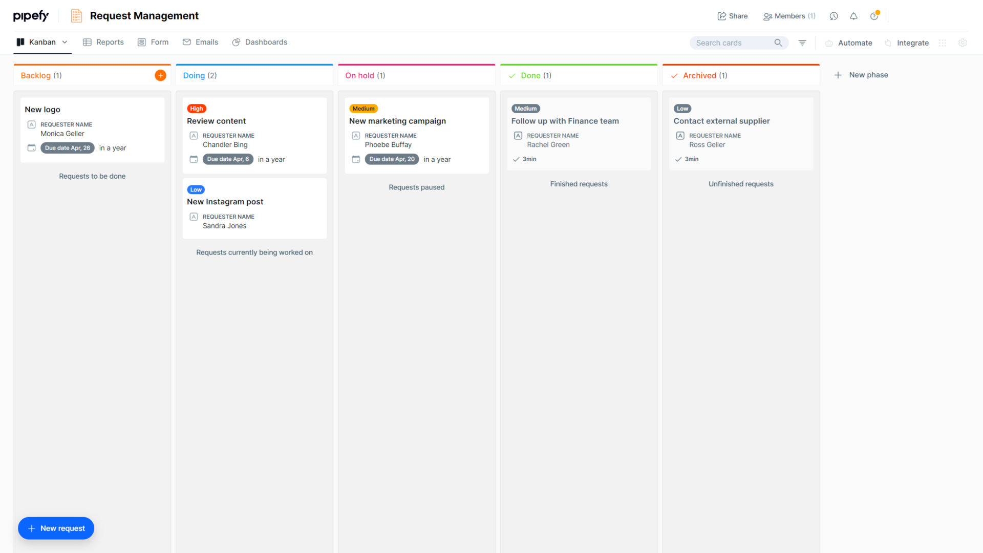 Request Management - Pipefy