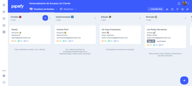 Pipefy
