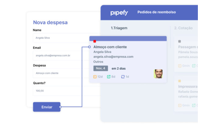 Equipe financeira que processa recebimentos de despesas comerciais para reembolsar adequadamente os funcionários