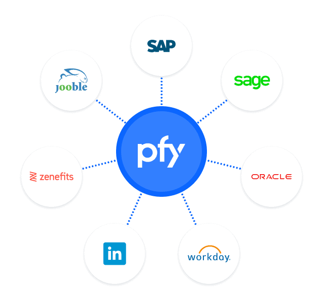 Pipefy