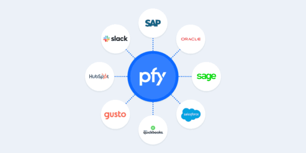 integrações do software Pipefy