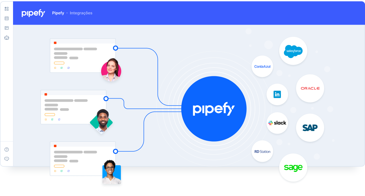 Integre o Pipefy com outras 500 Ferramentas | Pipefy