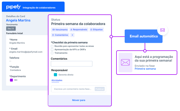 processo de onboarding de colaboradores no software do Pipefy