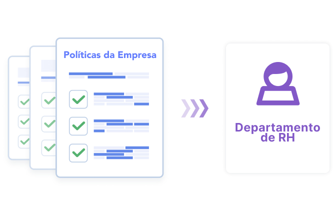 compliance por ato normativo no RH