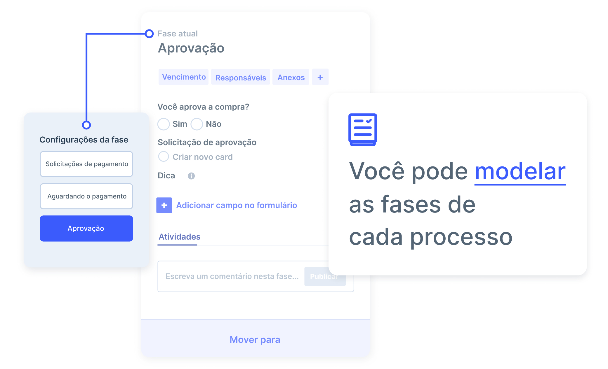 Notação BPMN: como aplicar para modelar processos? Entenda etapas