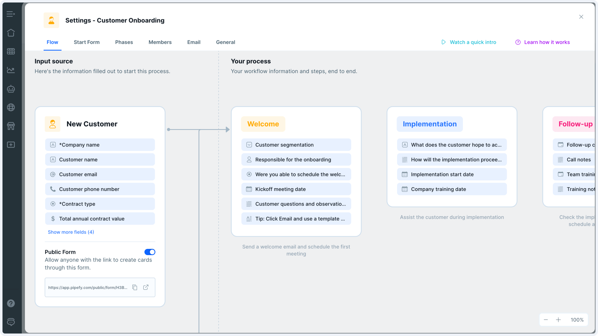 customer onboarding process template