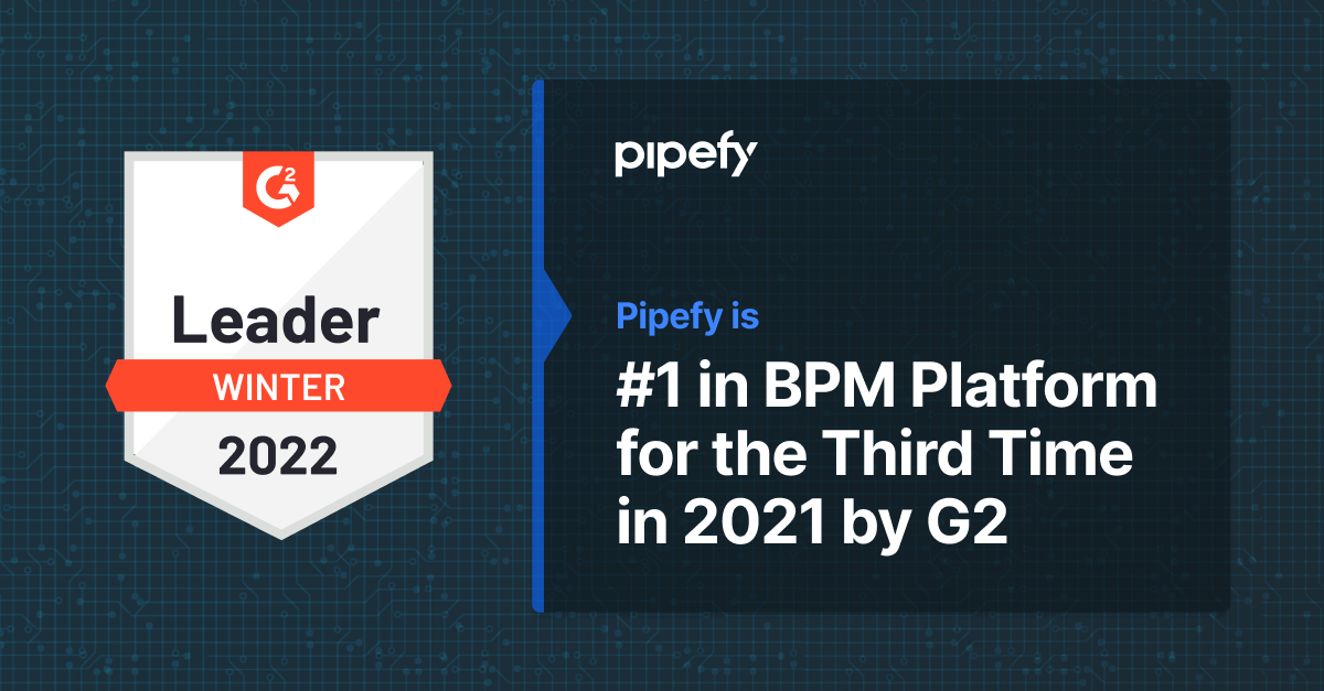 Pipefy Named the #1 Business Process Management Platform for the Third Time by G2