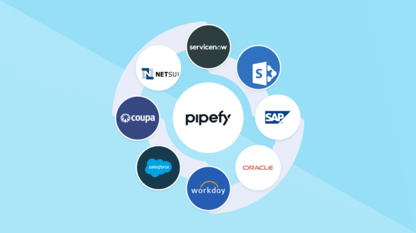 Pipefy: Business Process Automation & Workflow Software