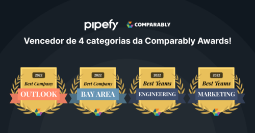 Pipefy Premiada Em Quatro Categorias Da 2022 Comparably Awards Pipefy
