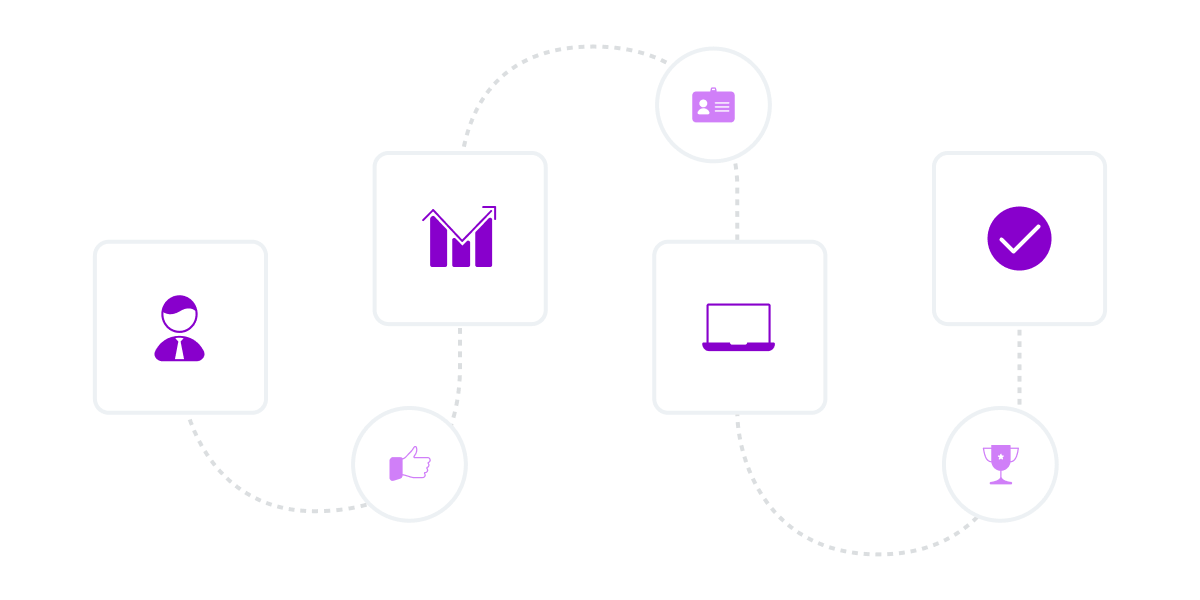 Ilustração com elementos geométricos. Da esquerda para a direita, quadrado com o ícone roxo dentro, círculo com o ícone de "curtir" roxo dentro, quadrado com o ícone de um gráfico roxo dentro, círculo com o ícone de cartão de crédito roxo dentro, quadrado com o ícone de um computador roxo dentro, círculo com um troféu roxo dentro e quadrado com o círculo roxo dentro.