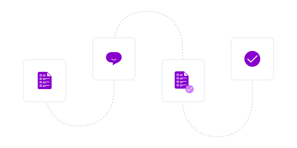 Ilustração com elementos geométricos. Da esquerda para a direita, quadrado com o um ícone de "papel" na cor roxa dentro, quadrado com o um ícone de "comentário" na cor roxa dentro, quadrado com o um ícone de "papel confirmado" na cor roxa dentro e quadrado com o um círculo roxo dentro.