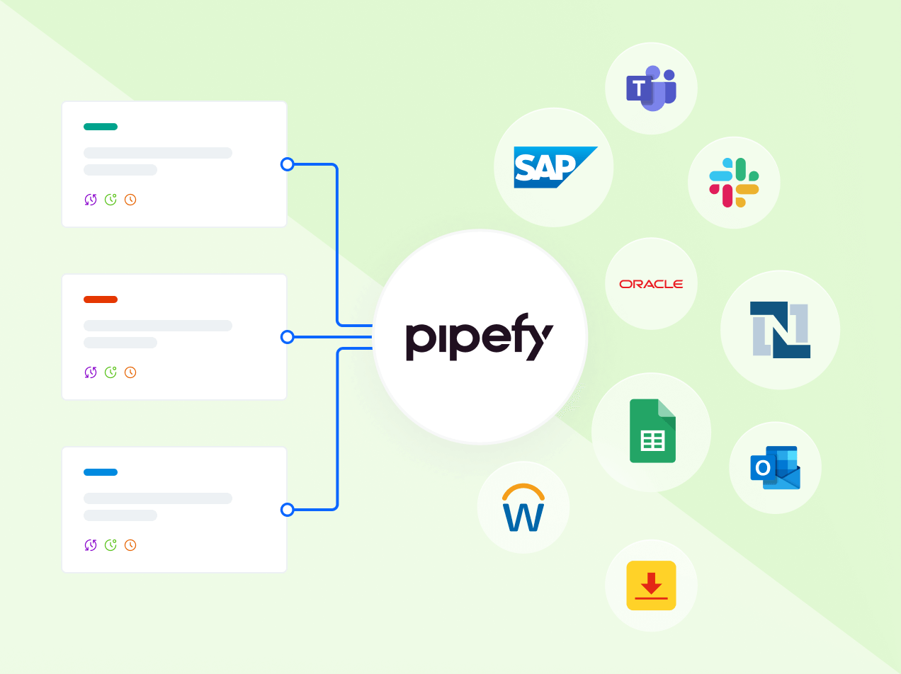 Logos dos softwares ERP e de contabilidade que permitem integrações com o software de compras Pipefy