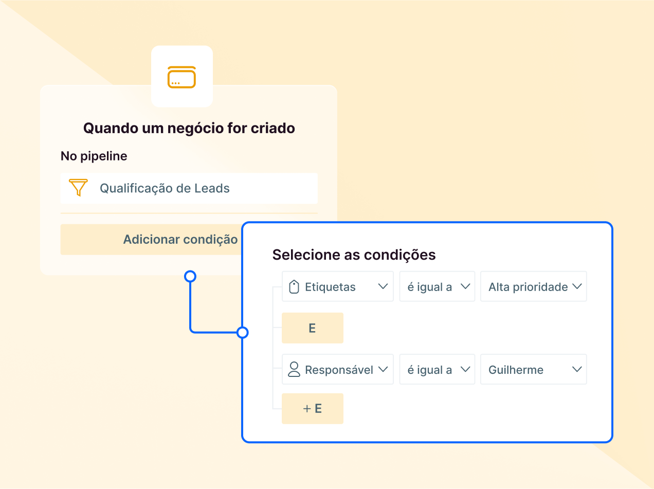 Arte mostra um esquema de uma regra de automação sendo montada