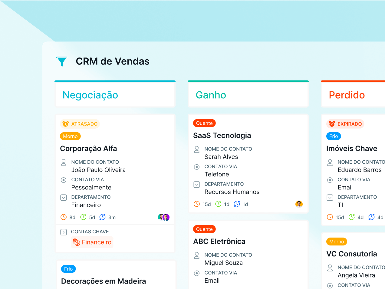 CRM de Vendas