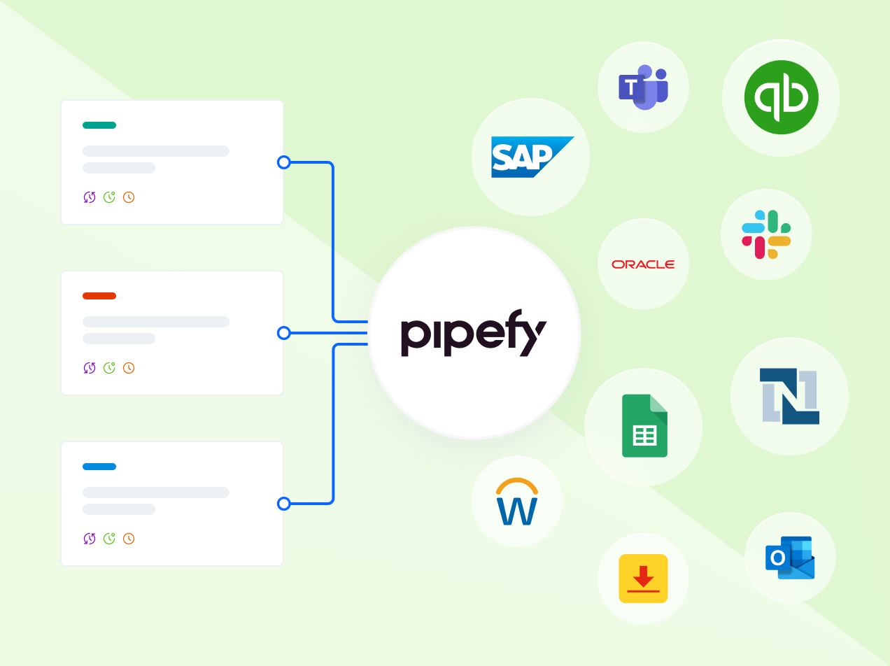 Data from various software centralized in Pipefy's purchasing software