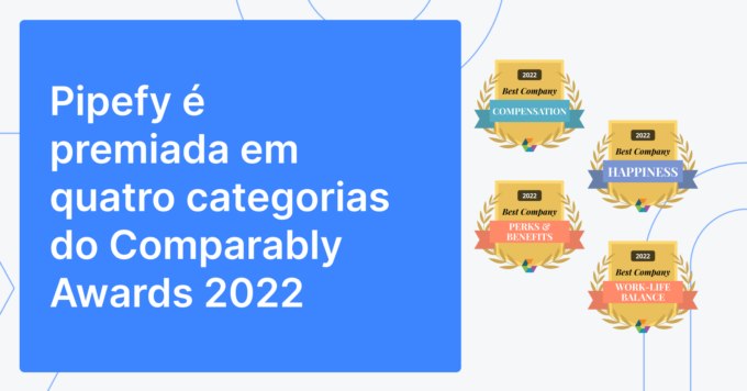 Pipefy Premiada Em Quatro Categorias Do Comparably Awards 2022 Pipefy