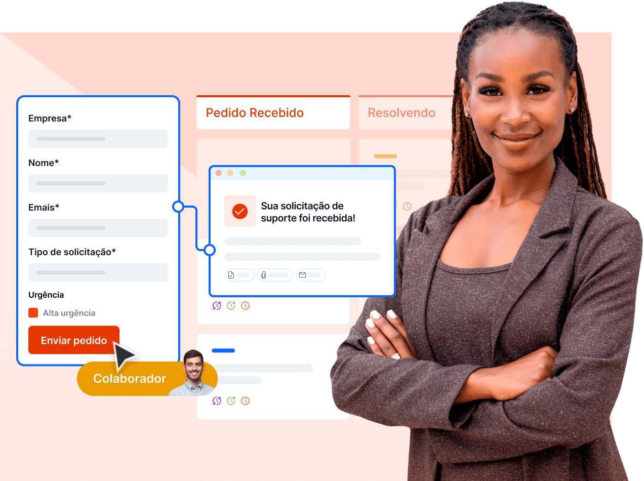 Software De Atendimento E Suporte Ao Cliente Pipefy 9422