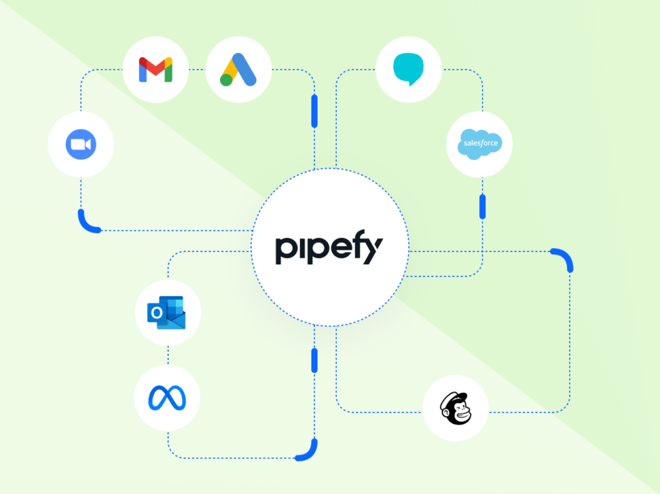 Pipefy CRM: Software Para Gestão de Processos com Clientes