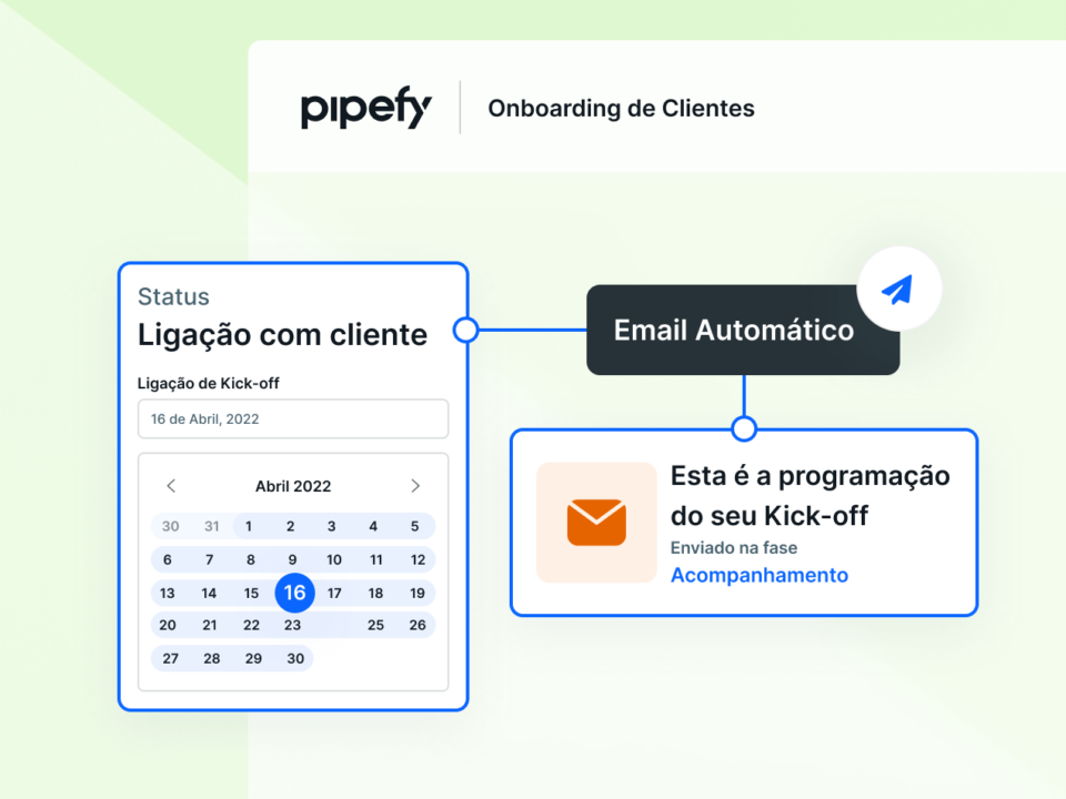 Software de Customer Onboarding para Novos Clientes Pipefy