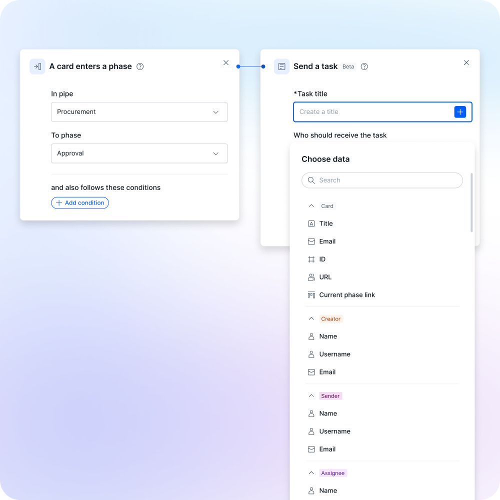 Automation e Integration