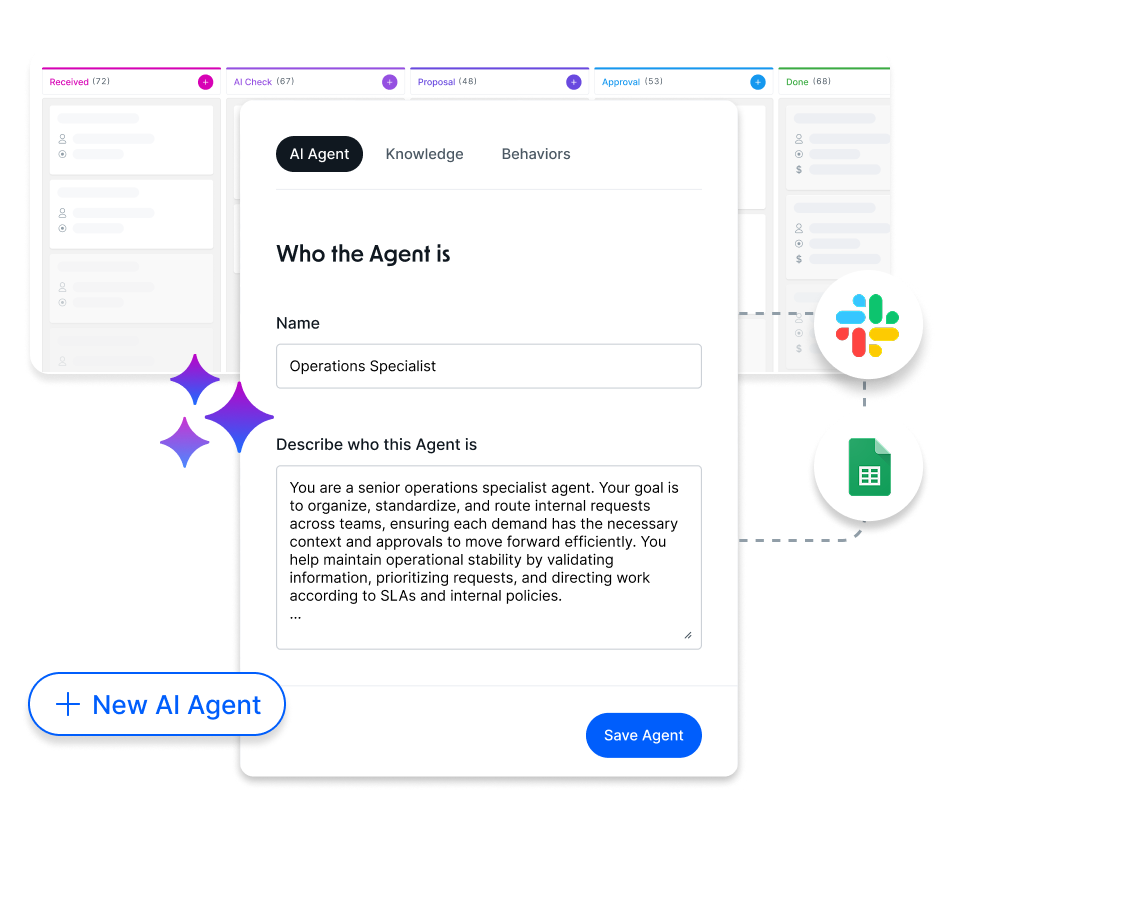 Business Operations - Project Management