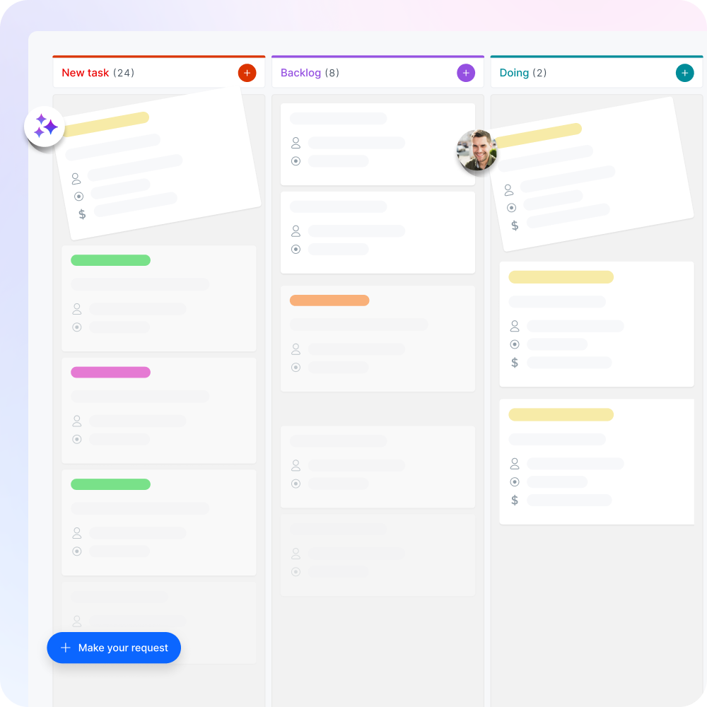 Business Operations _ SKU 2