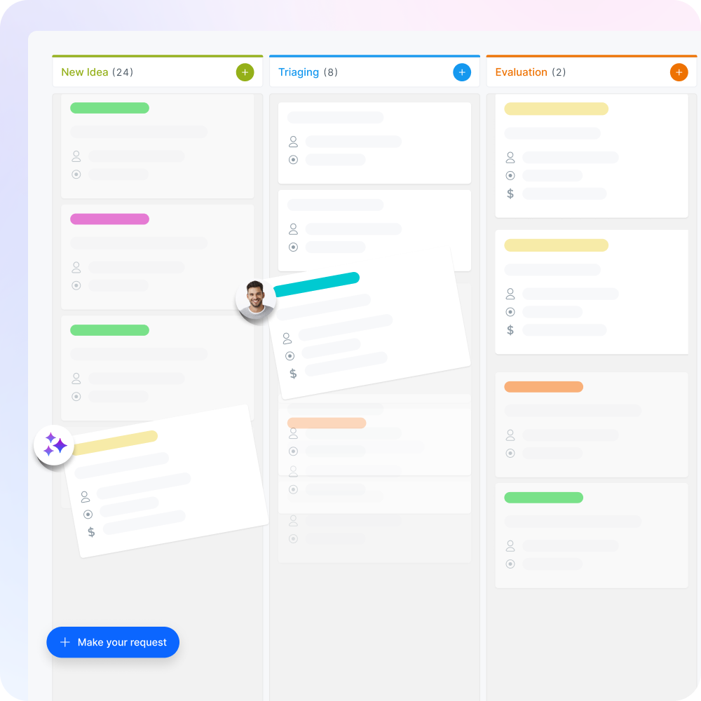 Business Operations _ SKU 3