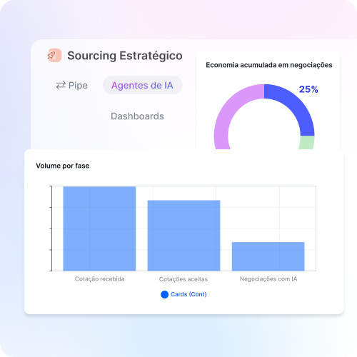 COMPRAS - SKU 2 - Sourcing Estratégico (1)