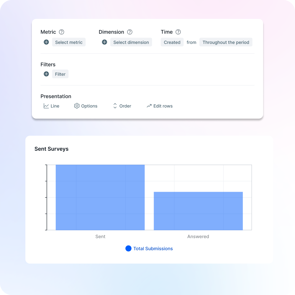 Customer Service & Support _ SKU 3