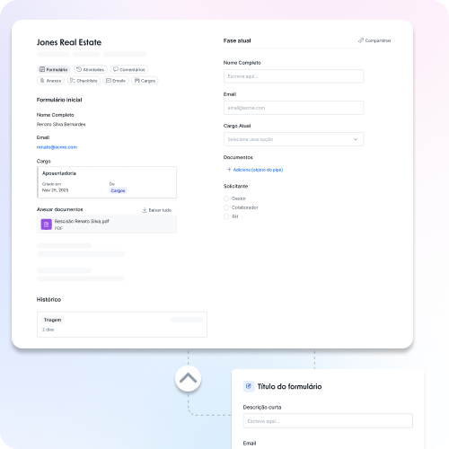 RH - SKU 3 - Offboarding