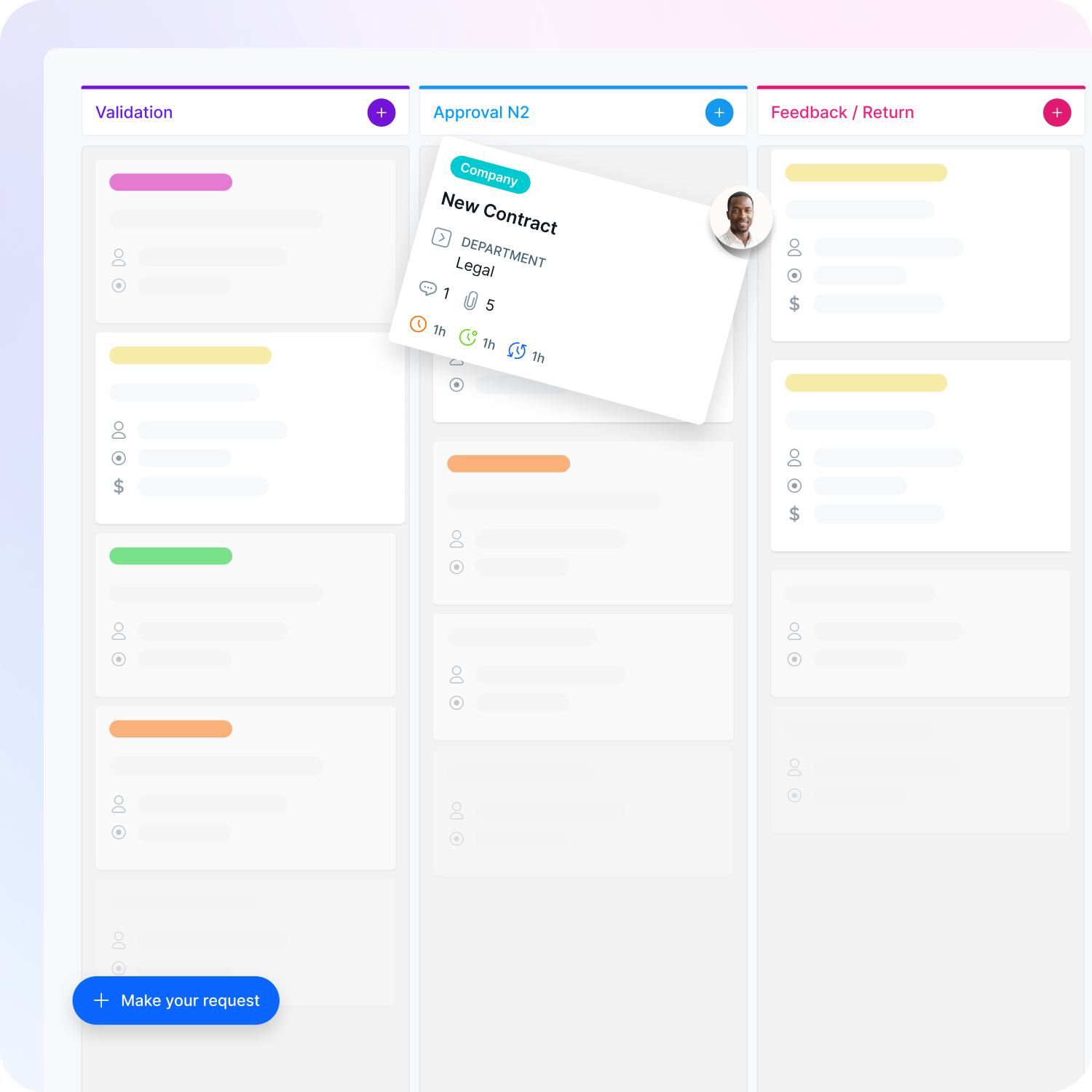 Risk & Compliance - SKU2