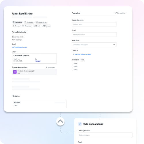 SKUs Priorizados _ Vendas _ SKU 3