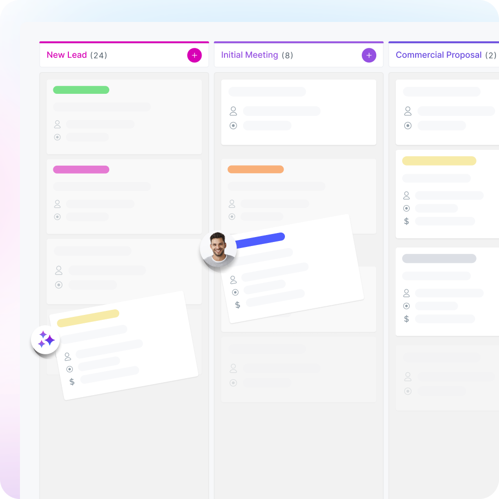 Sales & Marketing _ SKU 2 _Pipeline