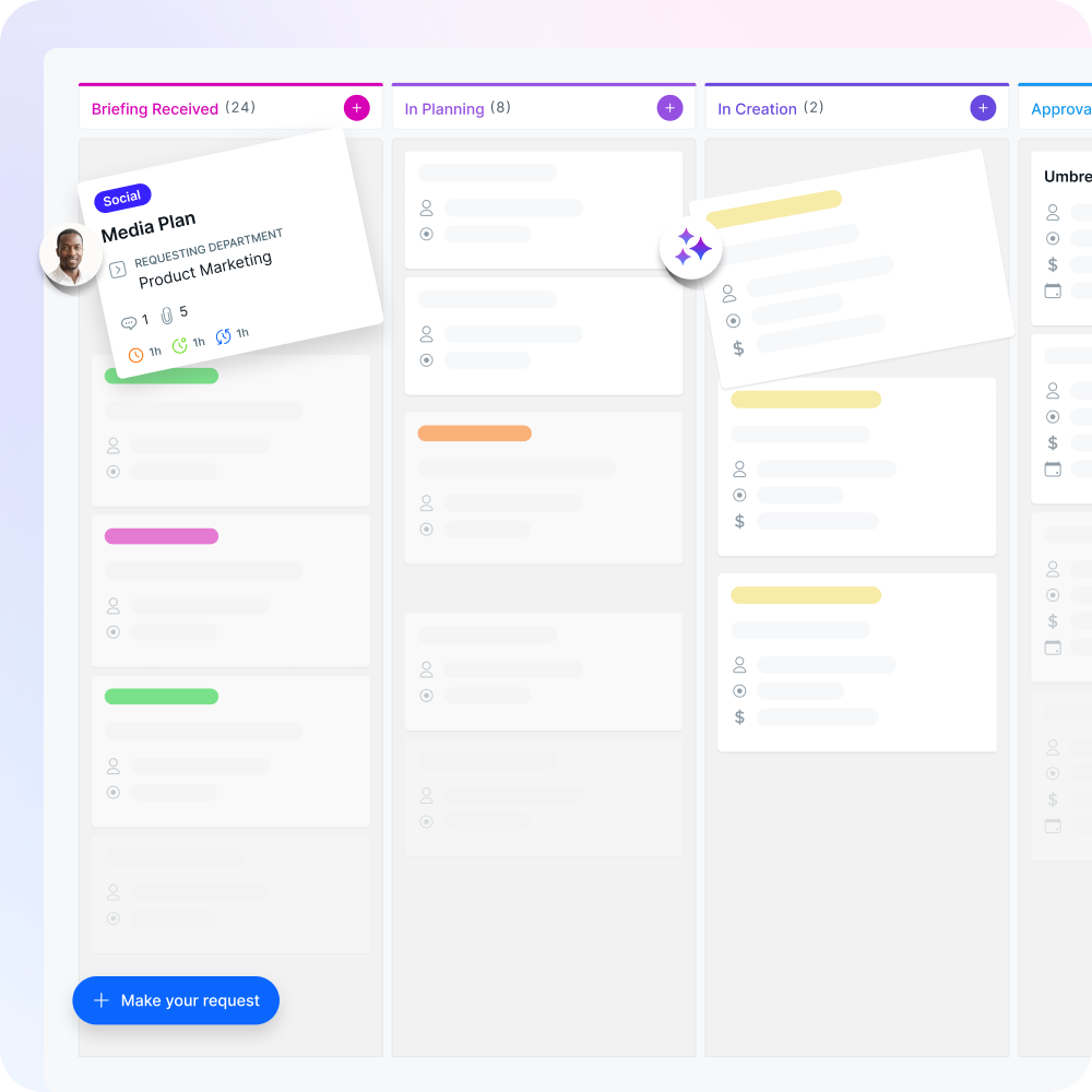 Sales & Marketing _ SKU 3 _ Content Creation