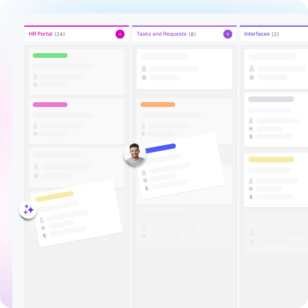 Shared Services Center - SKU 2