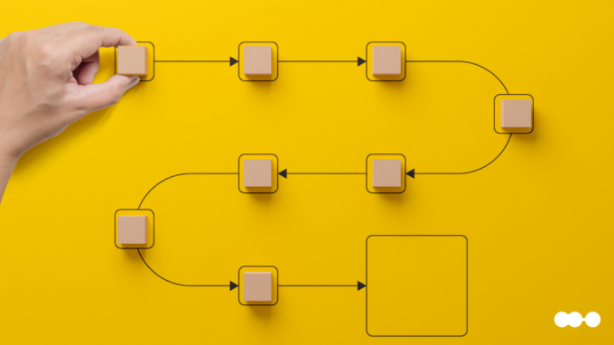 BPM Processes: Optimize & Automate Business Workflows