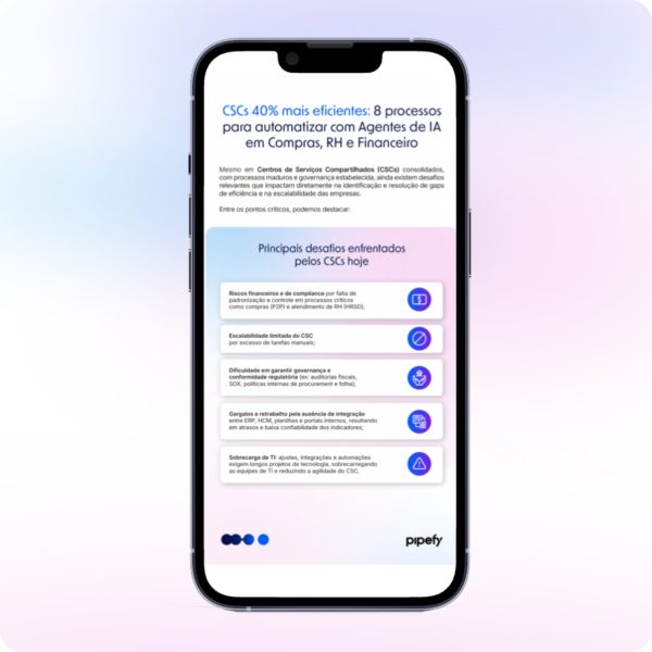 CSCs 40% mais eficientes: 8 processos para automatizar com Agentes de IA em Compras, RH e Financeiro