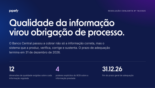 RC18: quem assina, responde. Quem prova é o Pipefy